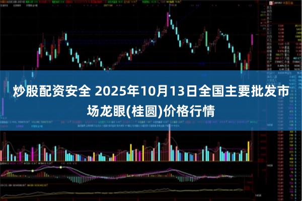 炒股配资安全 2025年10月13日全国主要批发市场龙眼(桂圆)价格行情